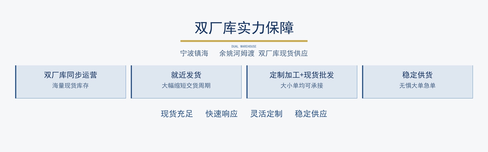 融诚石业_全品类石材批量集采一体化服务商-联系我们