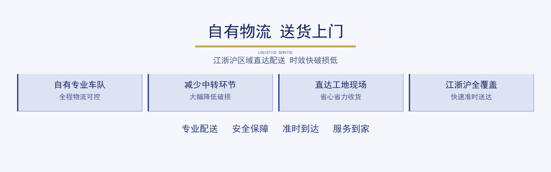 融诚石业_全品类石材批量集采一体化服务商-关于我们