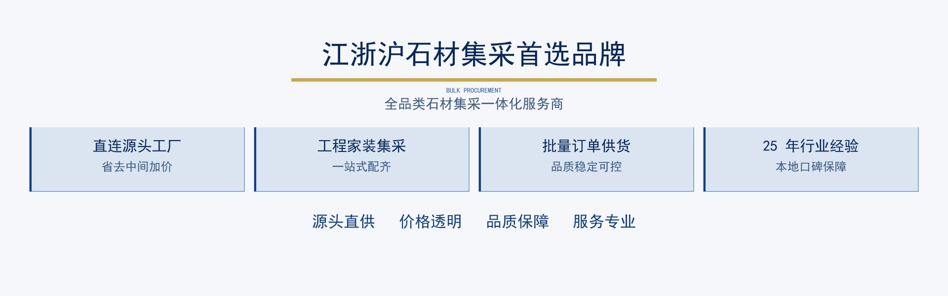 融诚石业_全品类石材批量集采一体化服务商-行业新闻