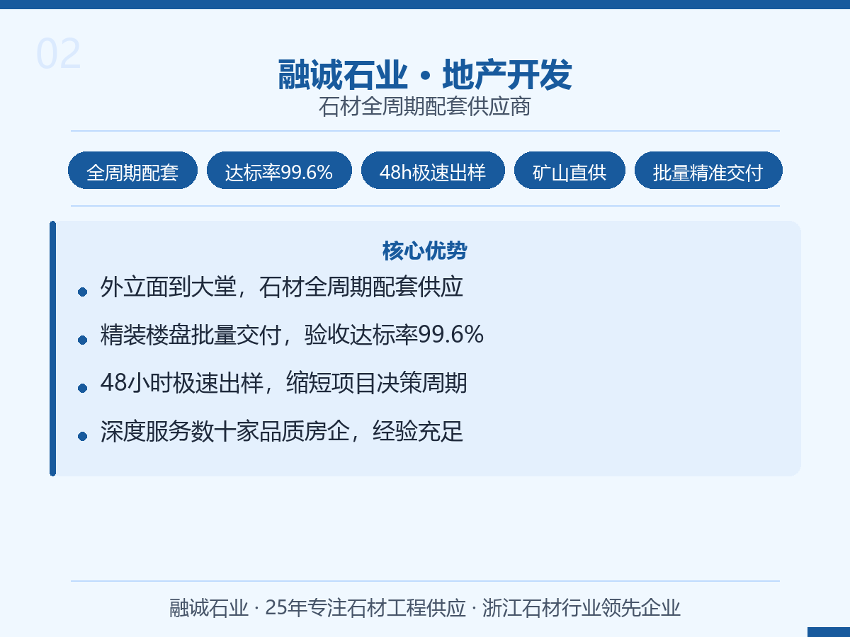 融诚石业｜住宅·商办·精装 石材全周期配套供应商