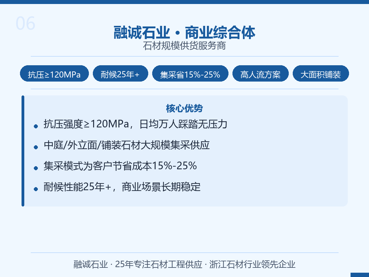 06_商业综合体 06_商业综合体