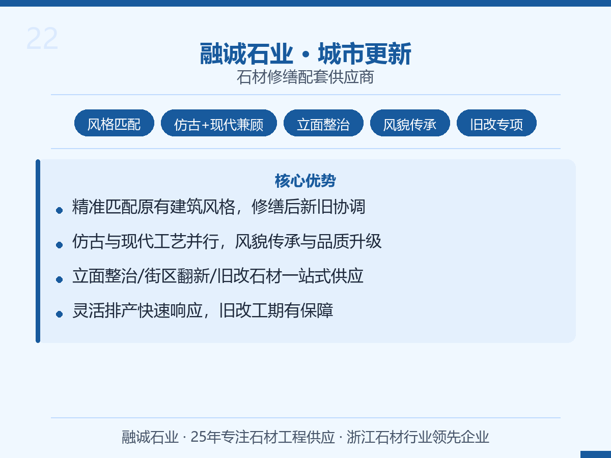 融诚石业｜旧改·翻新·立面整治 石材修缮配套供应商