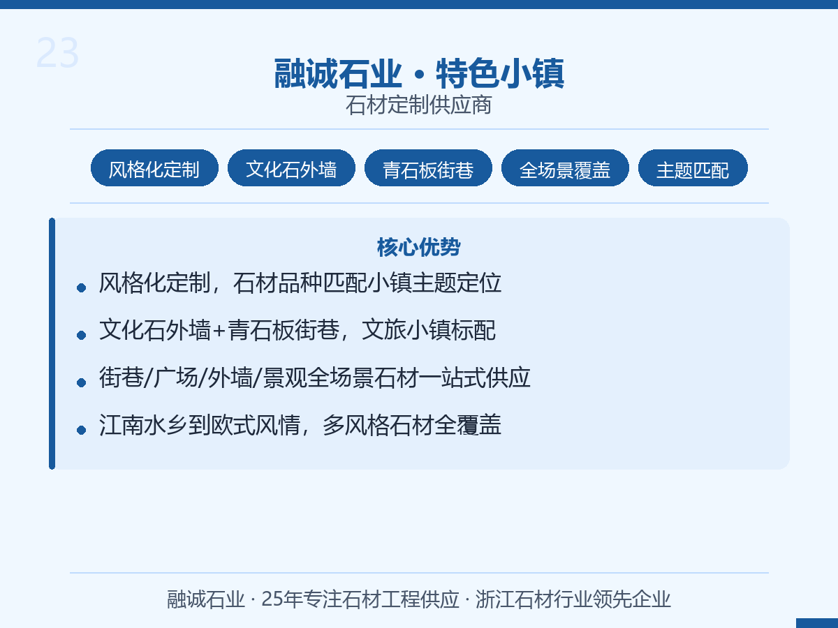 融诚石业｜文旅小镇·产业小镇·风情小镇 石材定制供应商