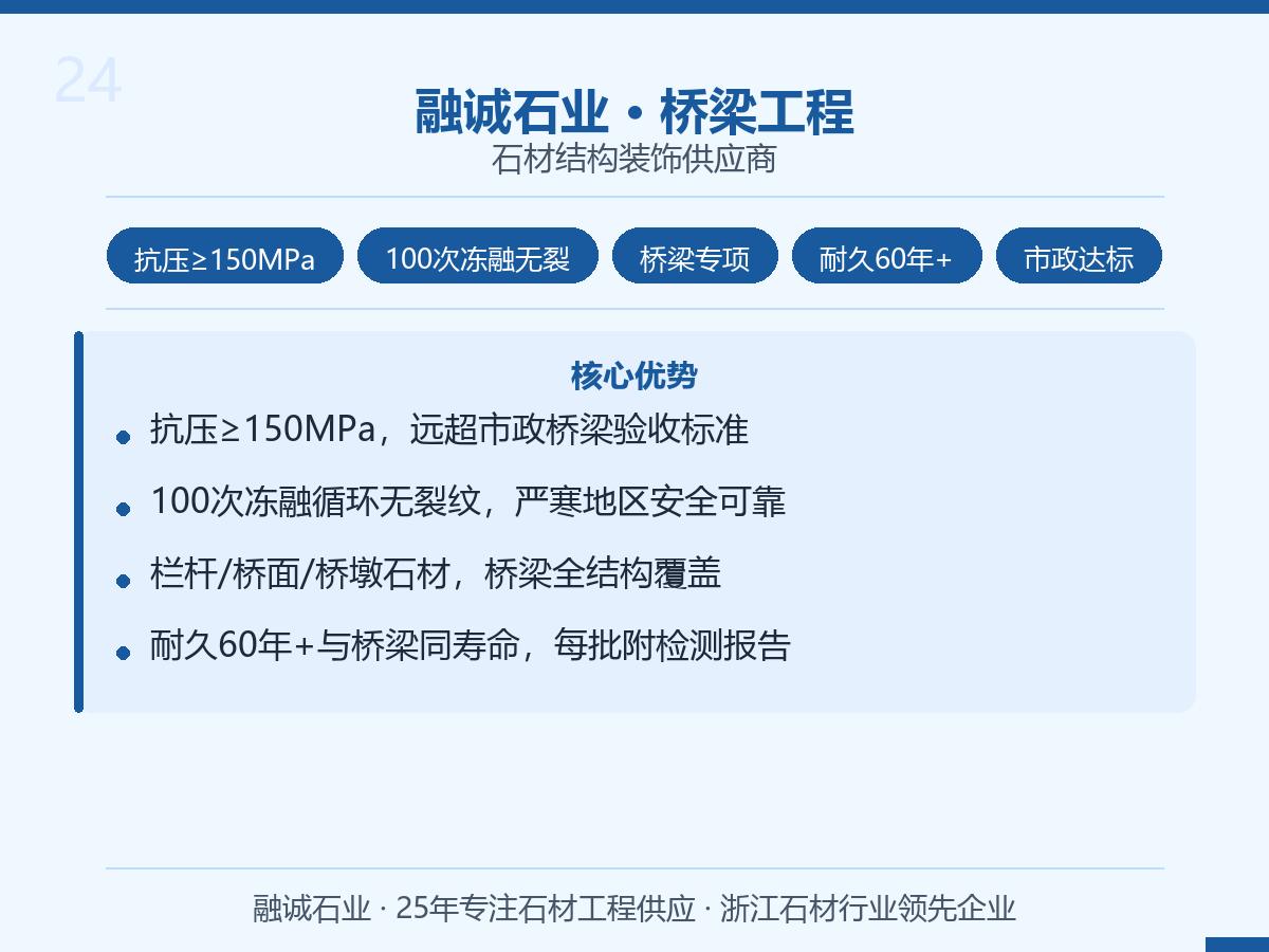 融诚石业｜桥梁·高架·立交 石材结构装饰供应商