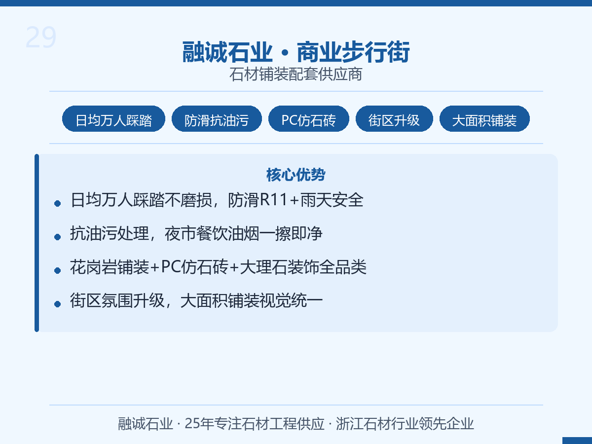 融诚石业｜步行街·商业街·夜市街区 石材铺装配套供应商